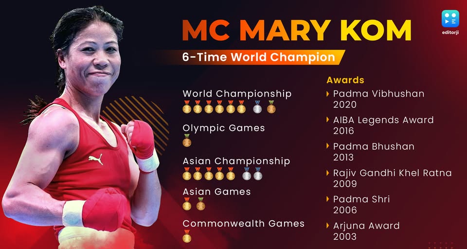 Boxing Achievement